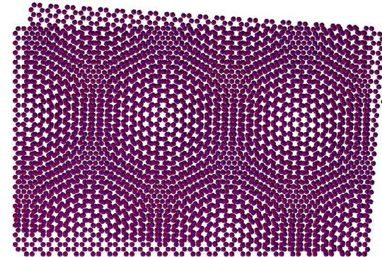 Designing Twisted Bilayer Graphene Based Devices